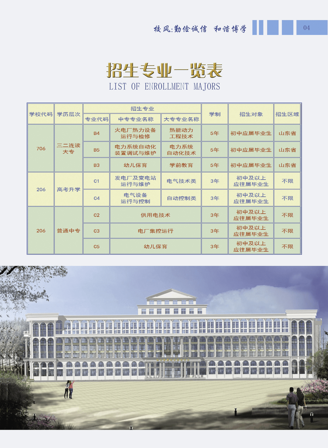 山东省首批中职教育规范化学校——临沂电力学校