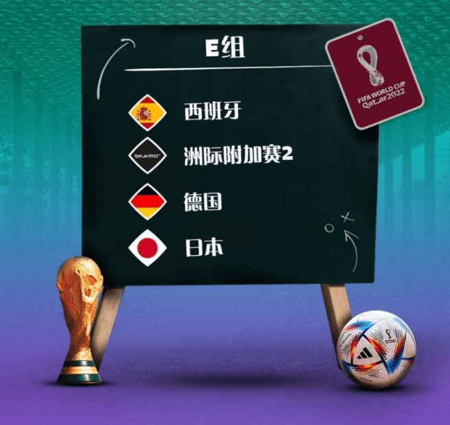 2022世界杯赛程