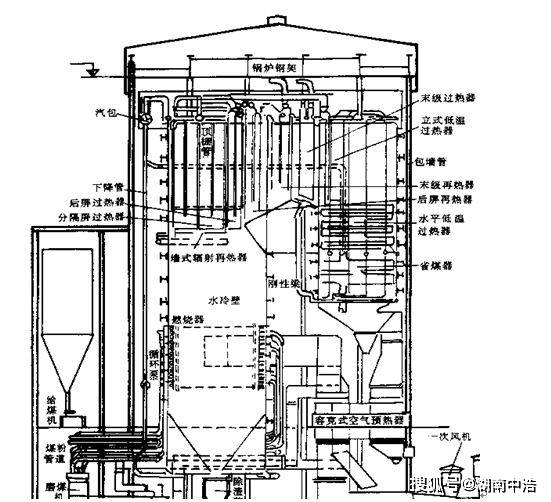 浏阳火力发电模型 30mw机组火力发电厂整体模型参数 火电站沙盘模型