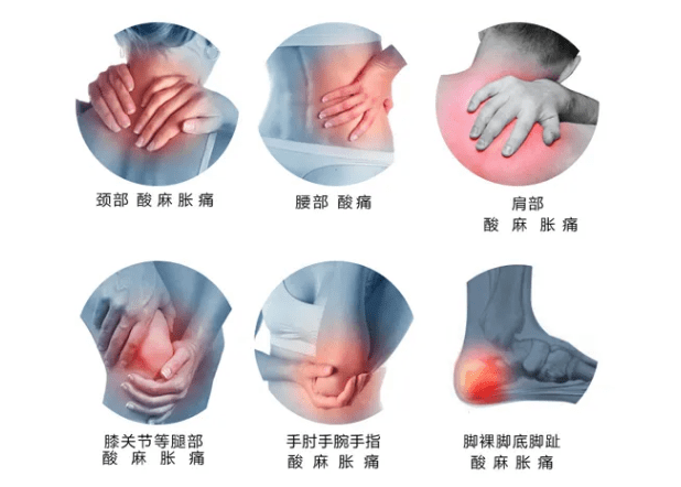 耀浴轻松舒缓关节疼痛