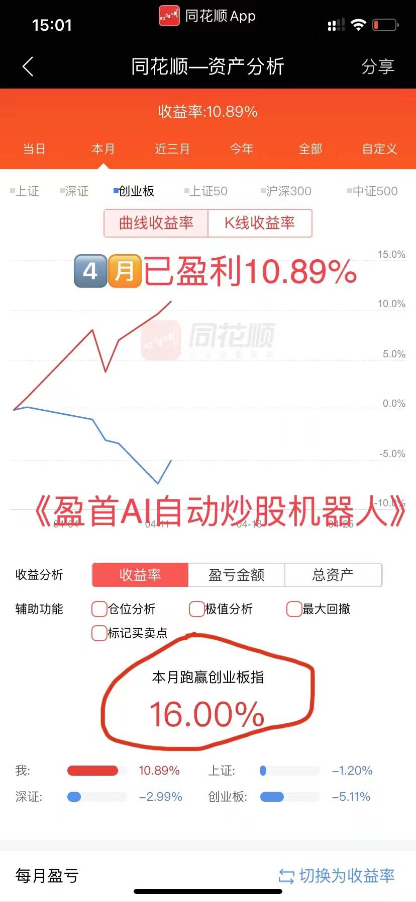 盈首ai量化交易全自动炒股机器人今天操作反馈:上海能源600508,3天