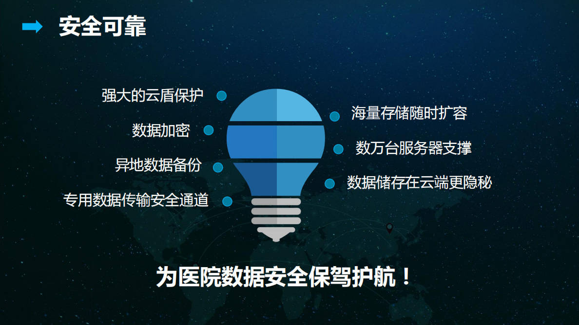 云his存储数据安全保护一文告诉您