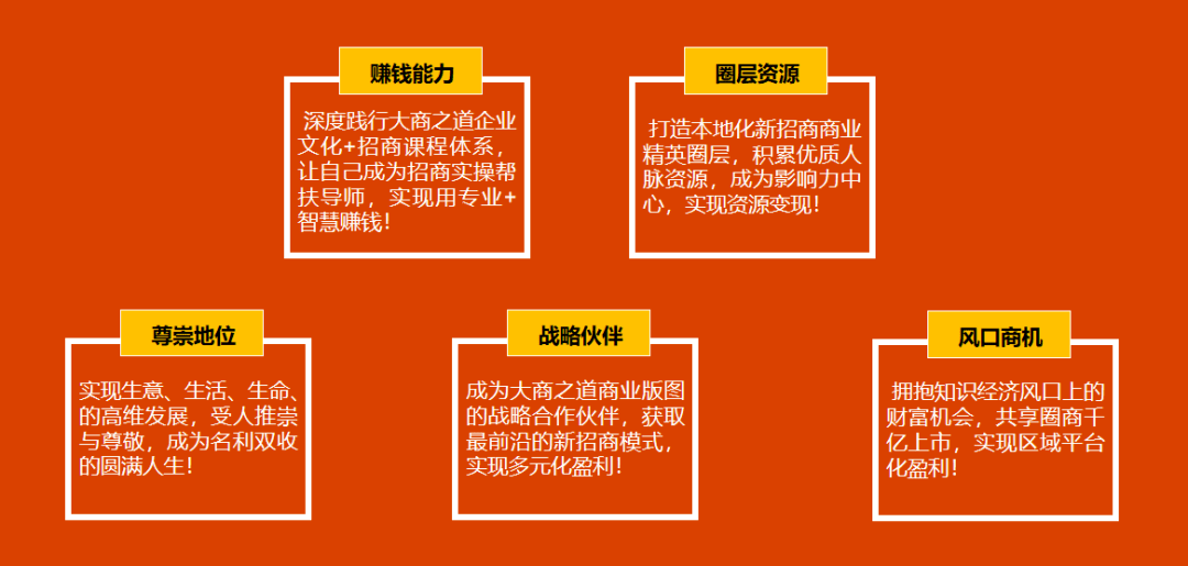 大商之道城市合伙人计划全面启动
