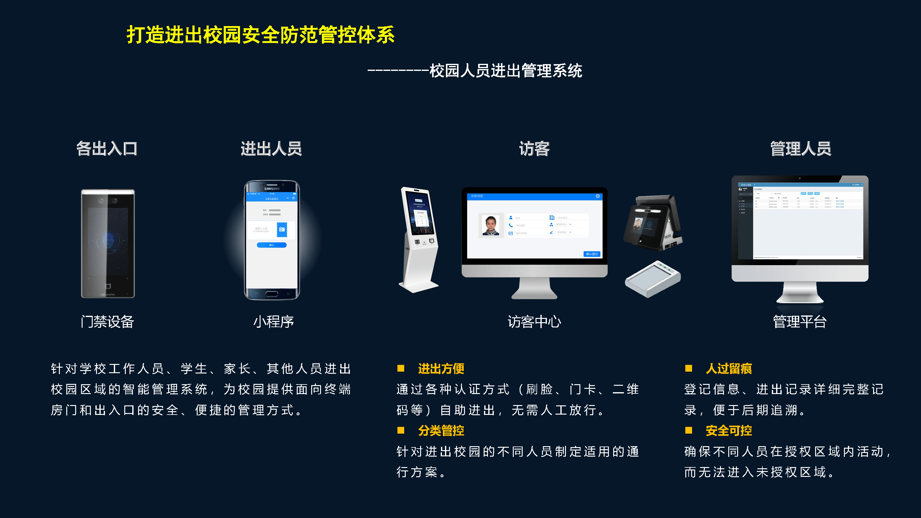 4132智慧校园平安校园综合解决方案