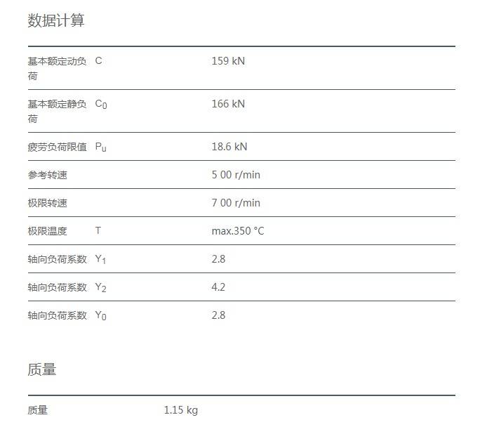 22212ccw33调心滚子轴承厂家钢厂用江苏鲁岳耐高温调心滚子轴承22212