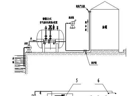 消防泡沫罐原理示意图图片