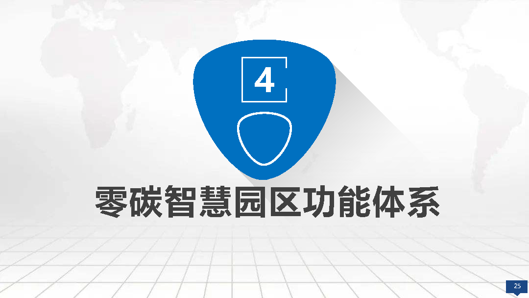 4282零碳智慧园区数字化建设方案