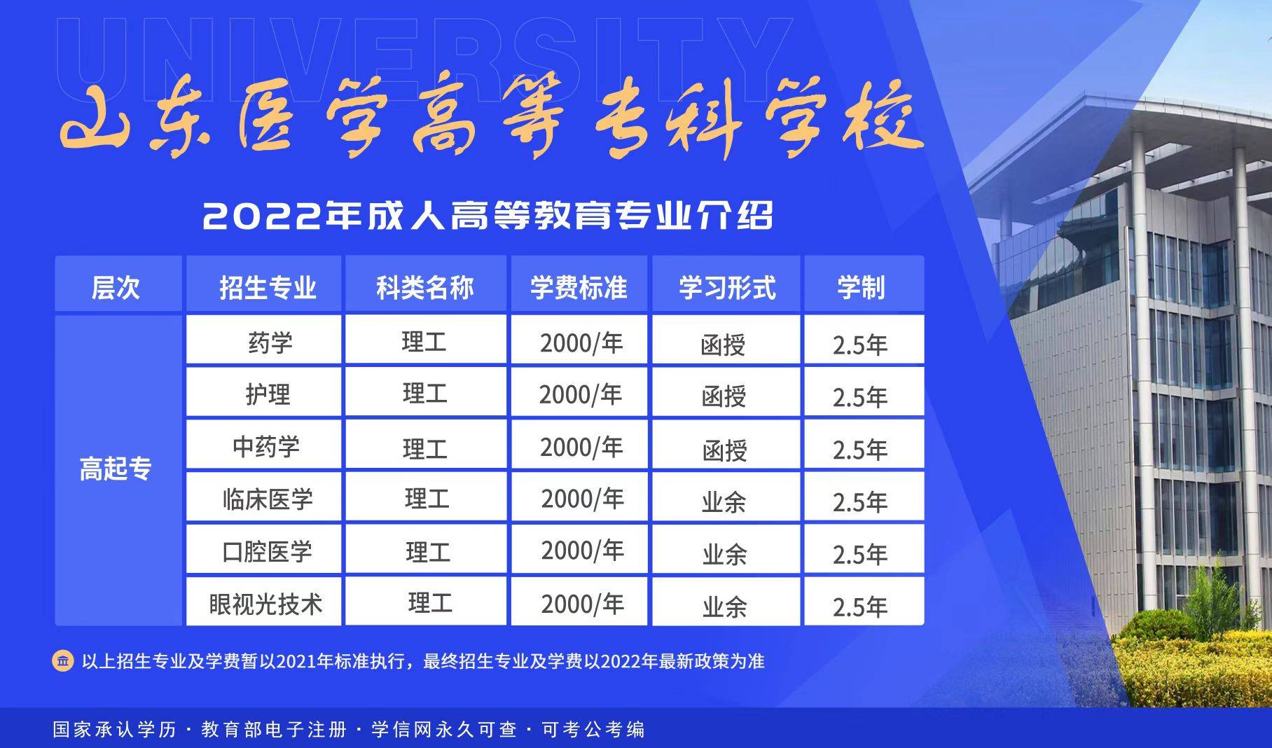 2022年山東醫學高等專科學校成人高考函授招生簡章