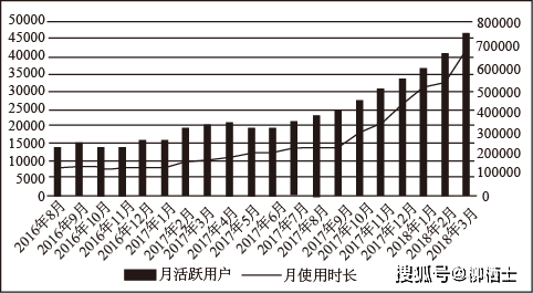 河南省洛阳市2021-2022学年高中三年级第二次统一考试语文试卷