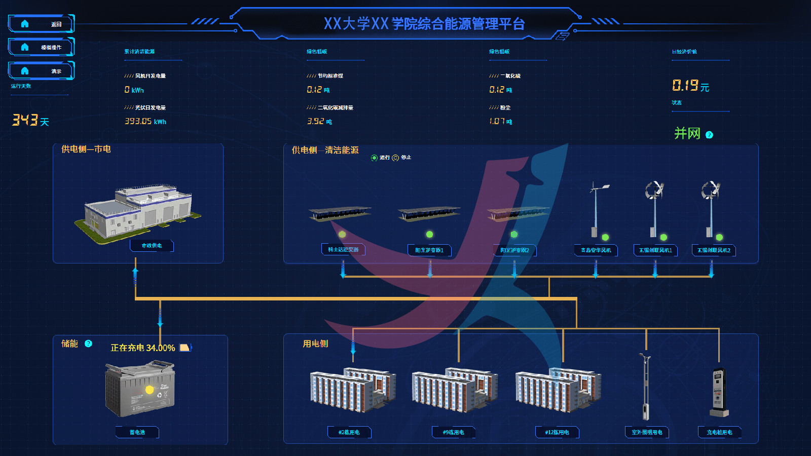 建筑网站建设管理平台_(建筑网站建设管理平台有哪些)