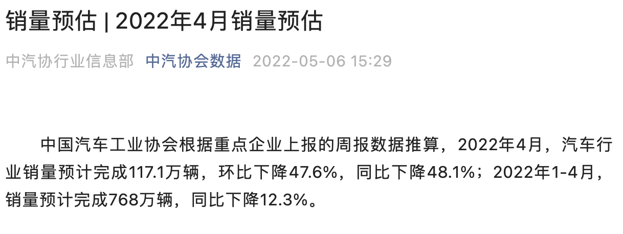 搜狐汽车全球快讯 ｜ 中汽协：2022年4月销量预计同比下降48.1%