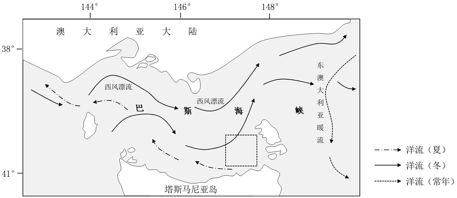 巴斯海峡位于澳大利亚大陆和塔斯马尼亚岛之间,其海水流动具有明显的