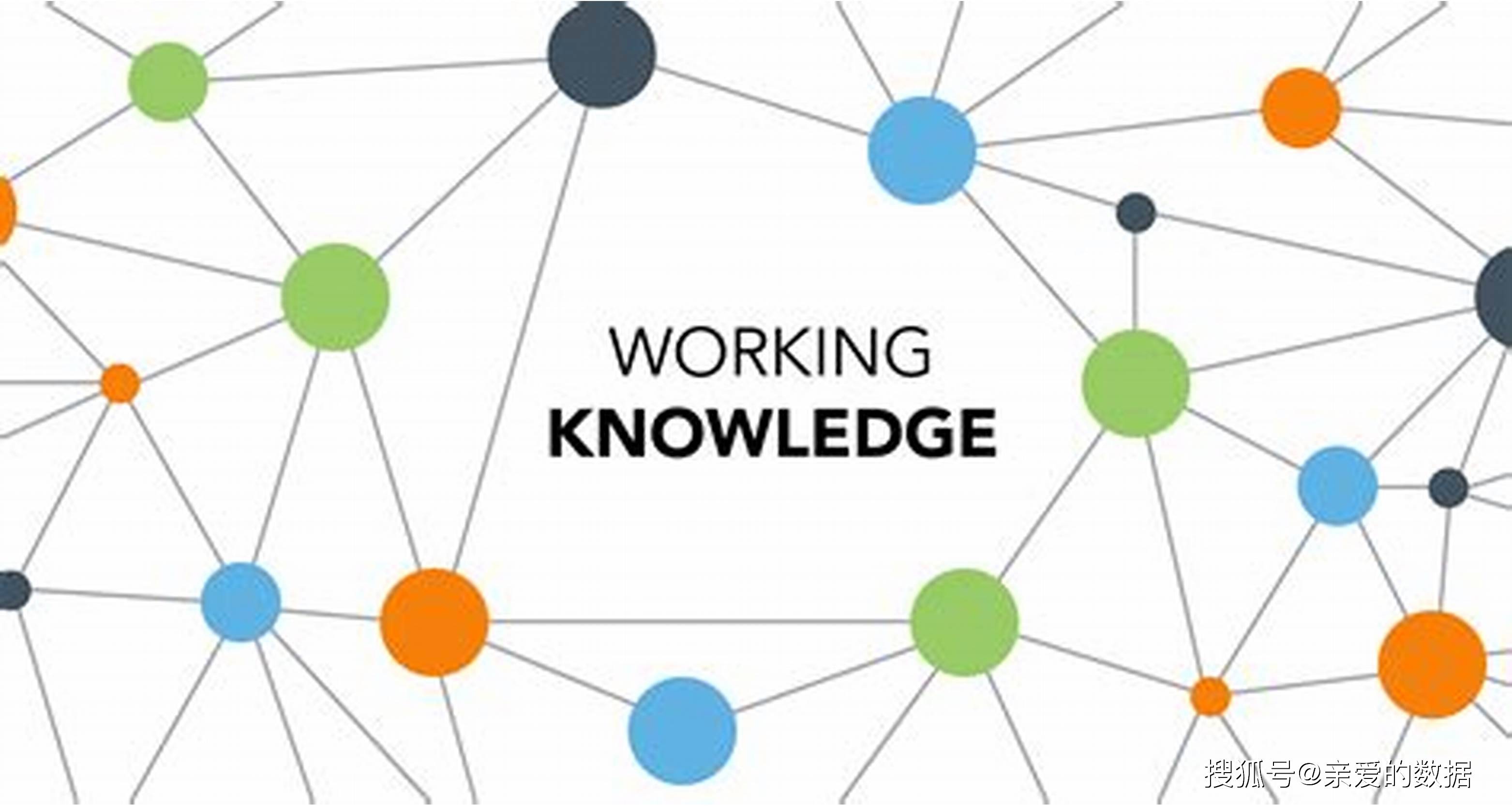 科普系列一知识图谱和智能的关系