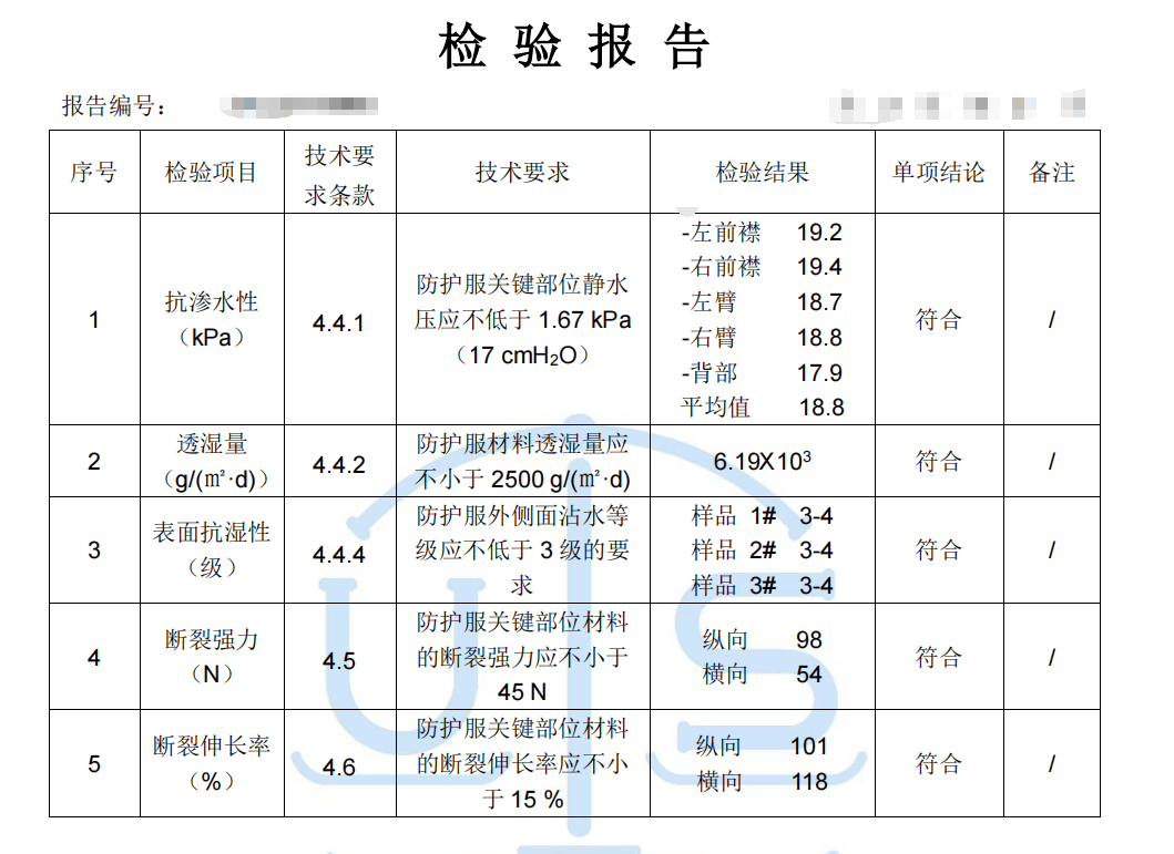 医用防护服质检报告