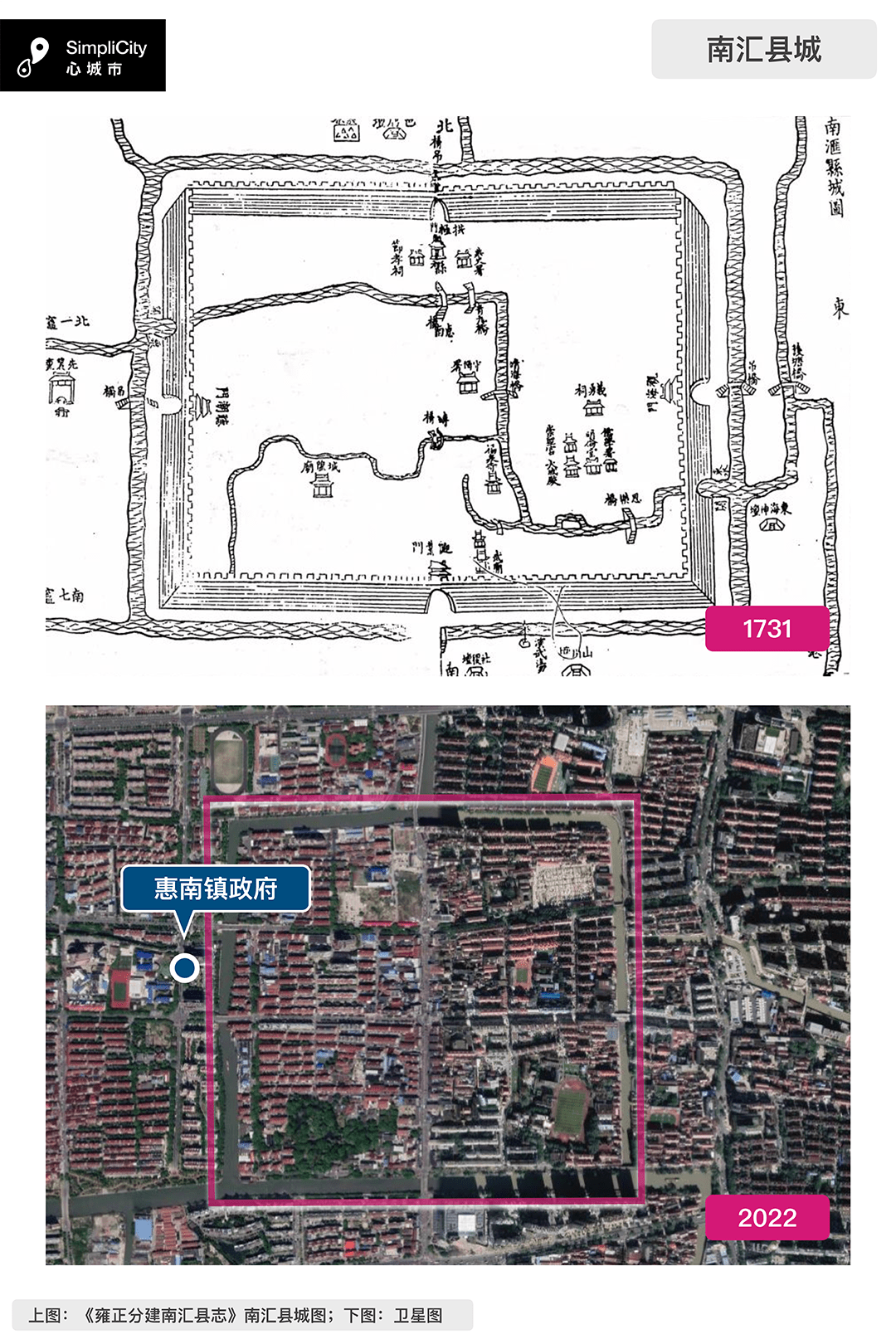 海派城市考古|保卫大上海—上海的城墙们_制图_示意图_县城