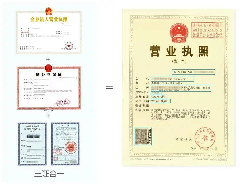 识别等均可助力金融信贷审批,中安未来ocr识别服务已广泛应用于拉卡拉