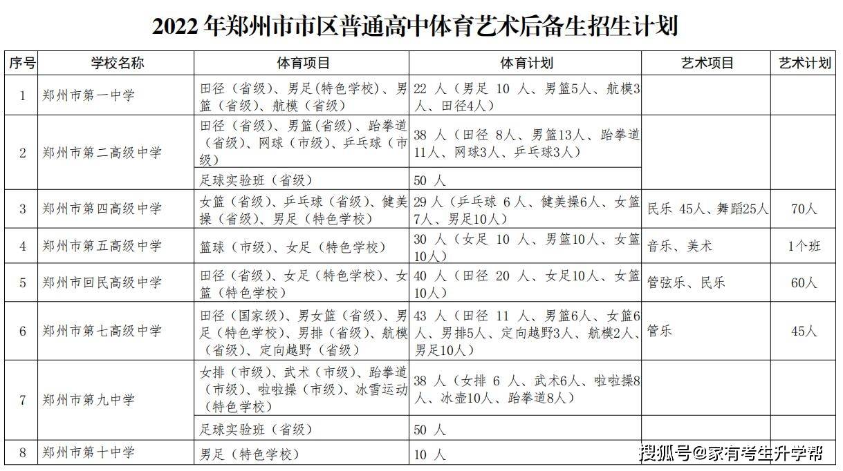 玉林市中考报名招生平台_河南中考报名招生平台登录_乐山市招生考试网中考报名