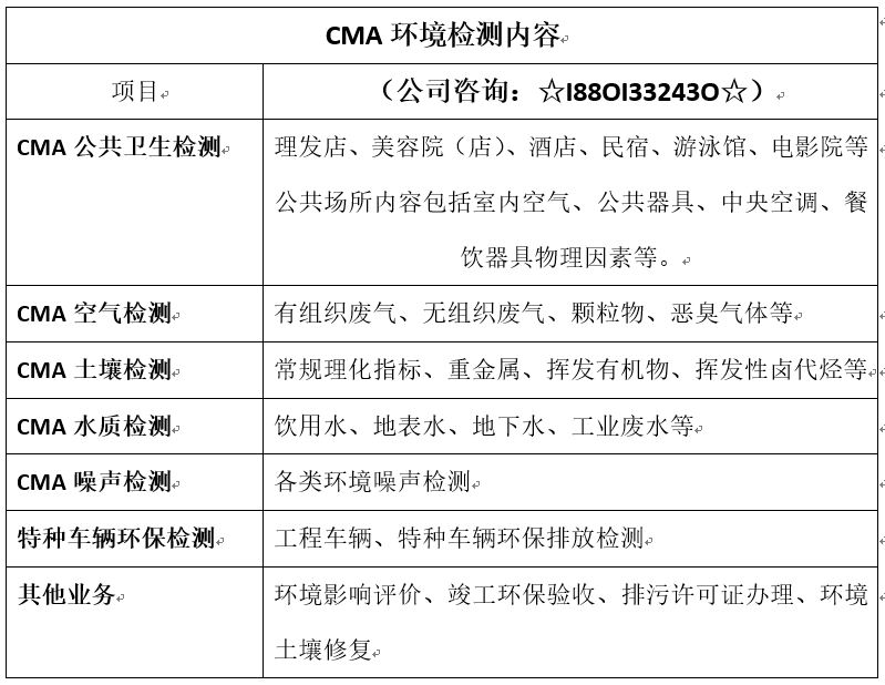 北京办理卫生许可证公共卫生检测CMA资质公司