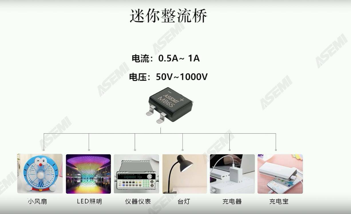 mb2f,mb4f,mb6f,mb8f,mb10f;mbs-4 贴片整流桥:mb2s,mb4s,mb6s,mb8s