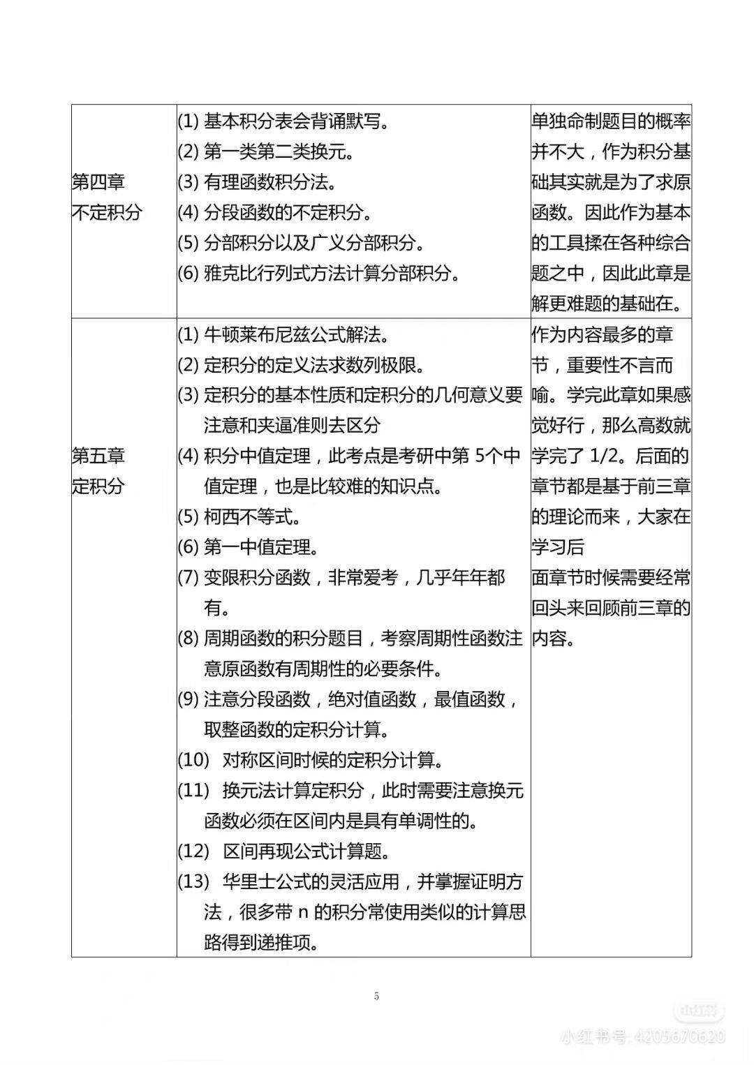 23考研数学二复习全程规划-搜狐大视野-搜狐新闻