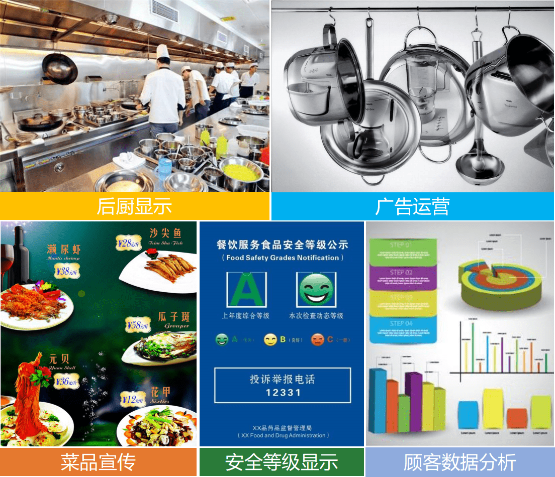 让食品安全可视化智微智能明厨亮灶智能终端方案来了