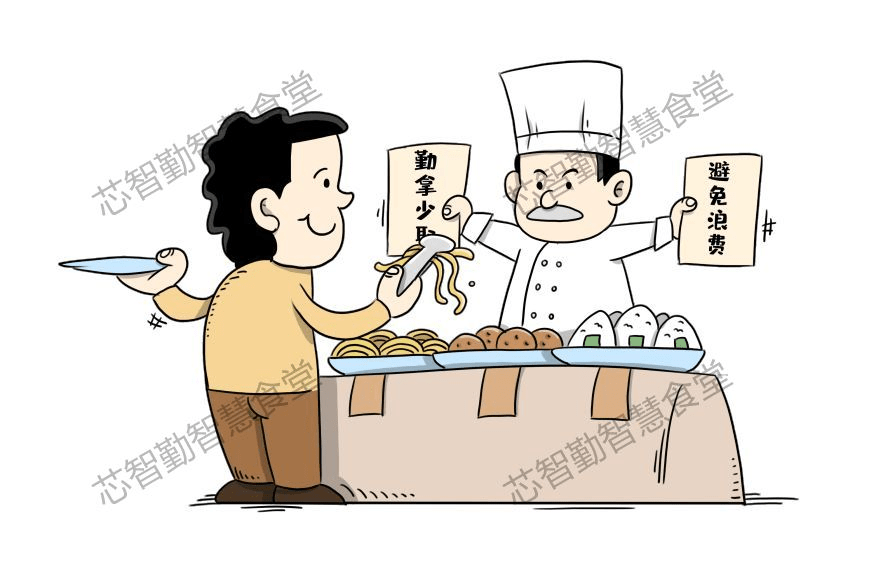 智慧食堂减少食物浪费,降低运营成本支出_智勤_食品_就餐者