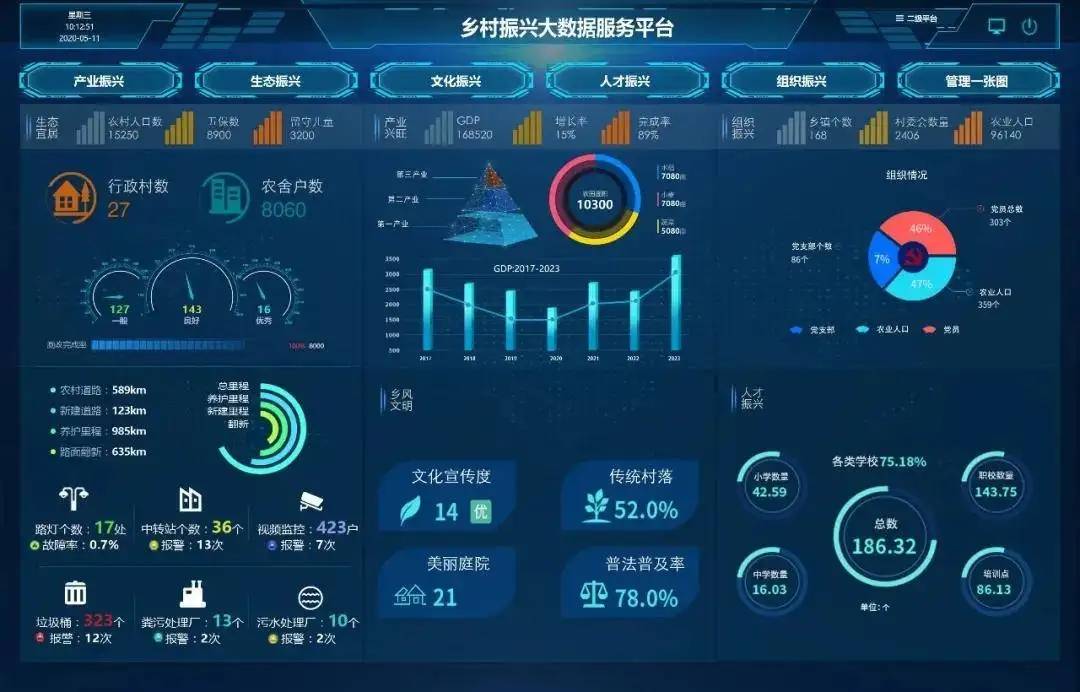 南京打造乡村专属智慧旅游服务平台_数据_文旅_模块