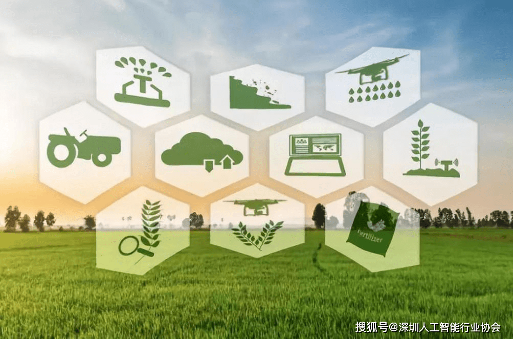 历史学史观｜现代化史观