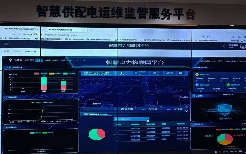 电网监控智能巡检系统