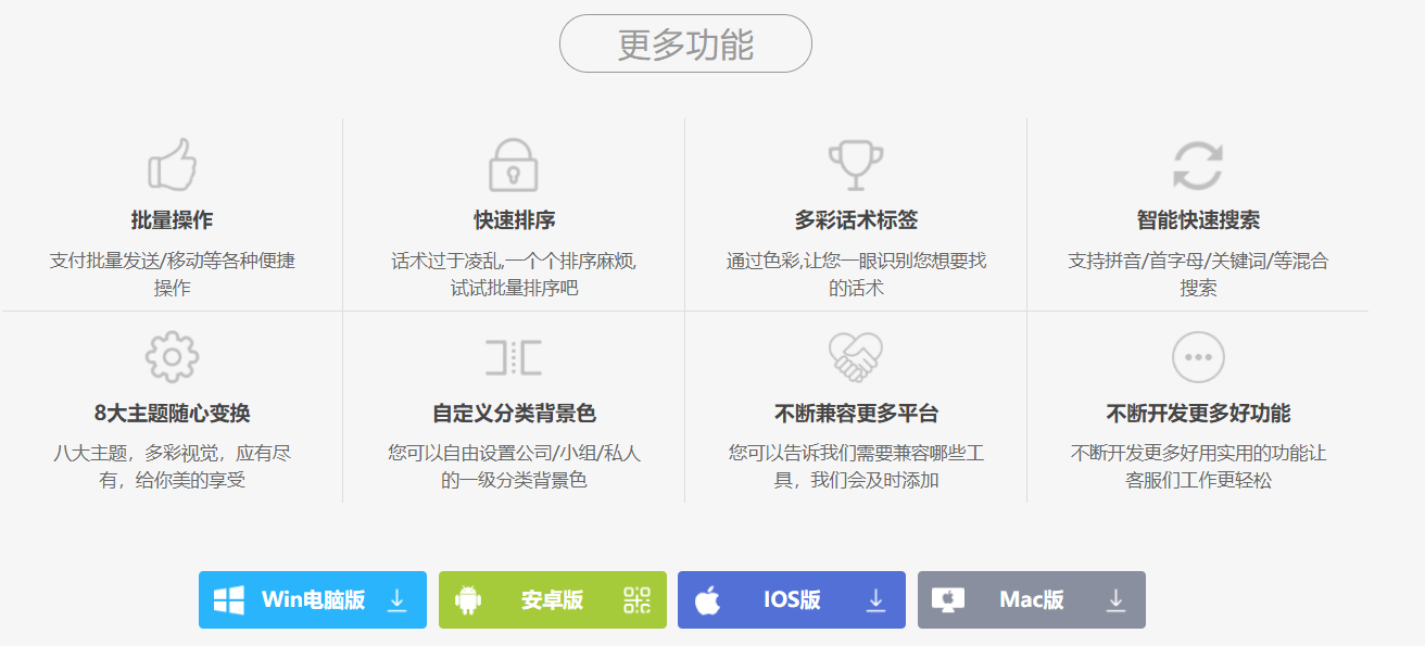 四,总结像拼多多平台客服的有效回复率是连接商家在经营店铺和参加