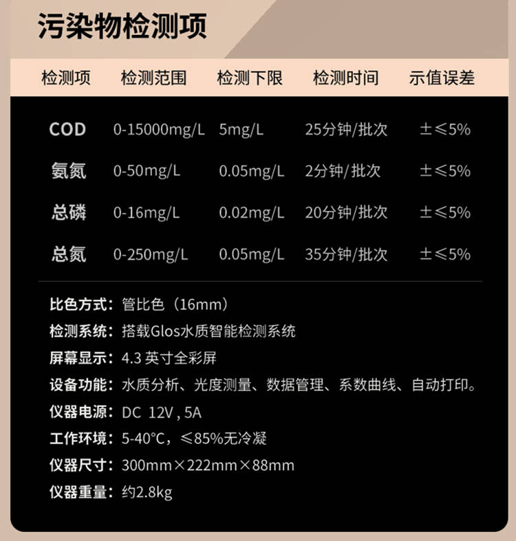 cod检测仪应用于污水厂地表水河流湖泊的排放污染指标检测