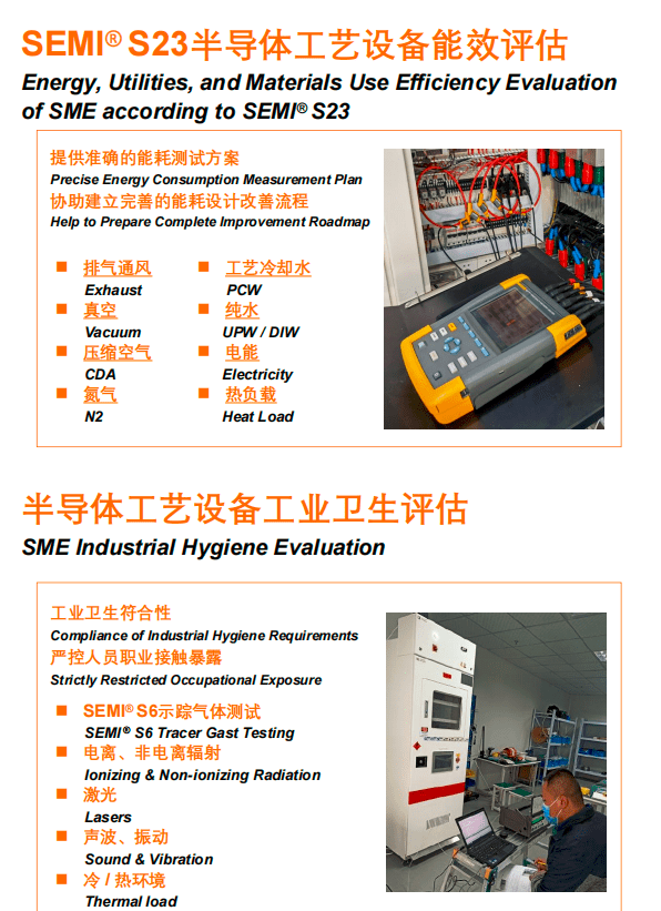 SEMIS2、SEMIS6、SEMIF57等，半导体工艺设备必备的EHS认证服务_and_Voltage_注册