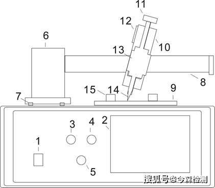 漆膜劃痕測試儀耐劃痕試驗儀使用前的準備步驟