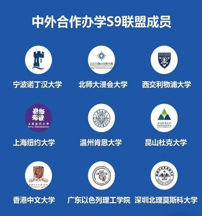 offer与中外合作办学s9联盟大学中除上海纽约大学外的宁波诺丁汉大学