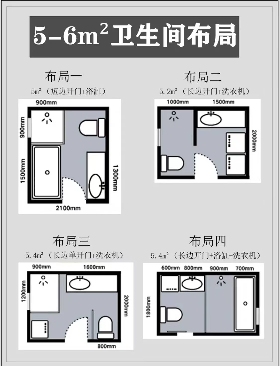 金装里14个教科书级卫生间布局空间利用超合理