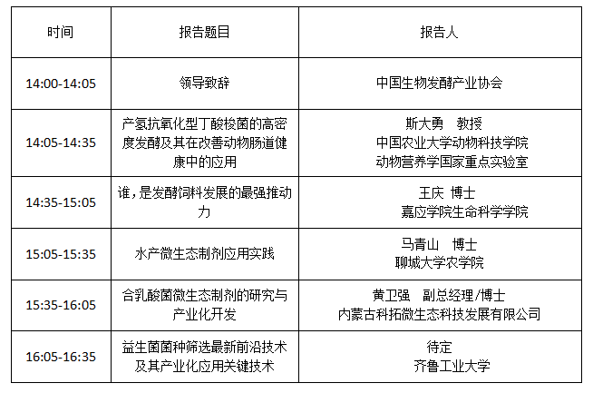 2022生物發酵展實力品牌中國工程院士大咖齊聚濟南我們