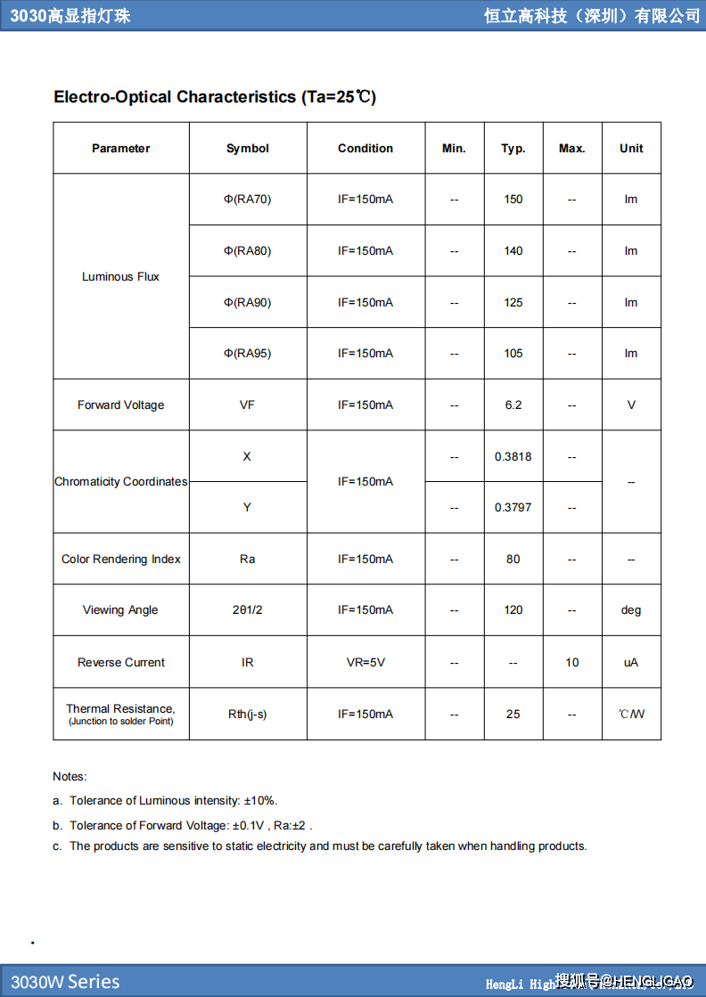 高显指80ra90ra95raled白光3030灯珠6v150ma可根据客户要求定制