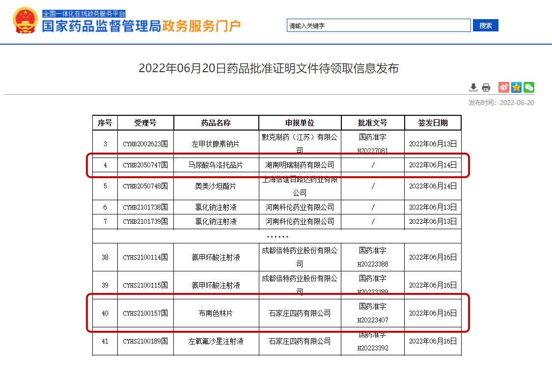 两个首仿首家过评石家庄四药布南色林片明瑞制药马尿酸乌洛托品片获批