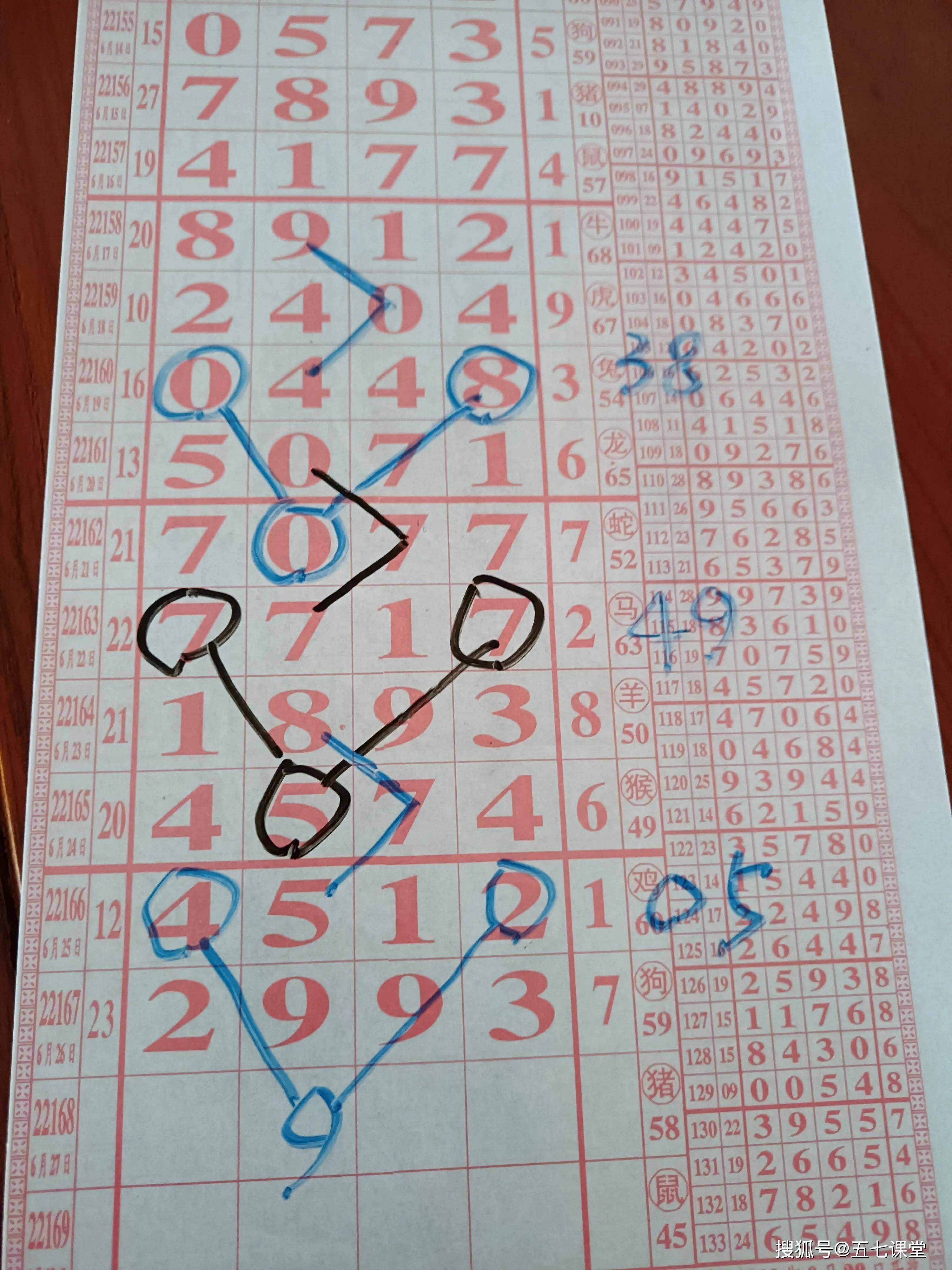 22168期排5诗人大师预测规律