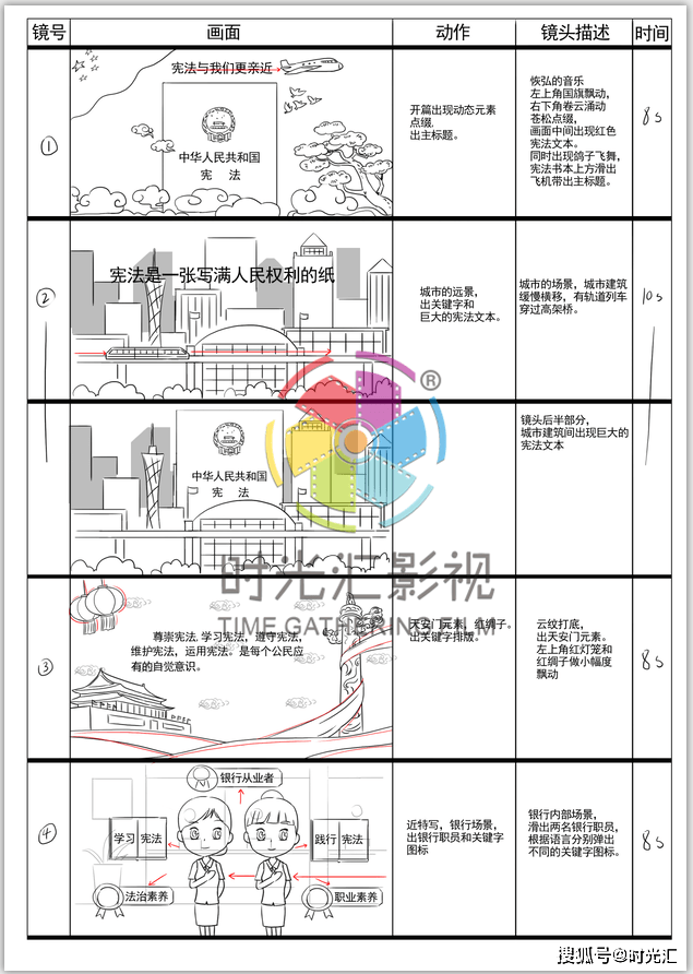 卡通动画宣传片制作分镜-搜狐大视野-搜狐新闻