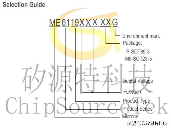 Me6119 Pdf 矽源特ME6119图文集-矽源特ChipSourceTek-搜狐大视野-搜狐新闻