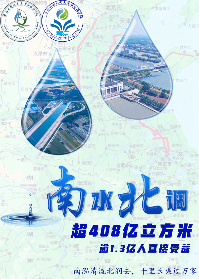 南水北调海报本次分发海报和视频投稿宣传活动起到了很好的宣传作用