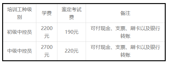 分別為:初級中控員(國家職業資格五級),中級中控員(國家職業資格四級)