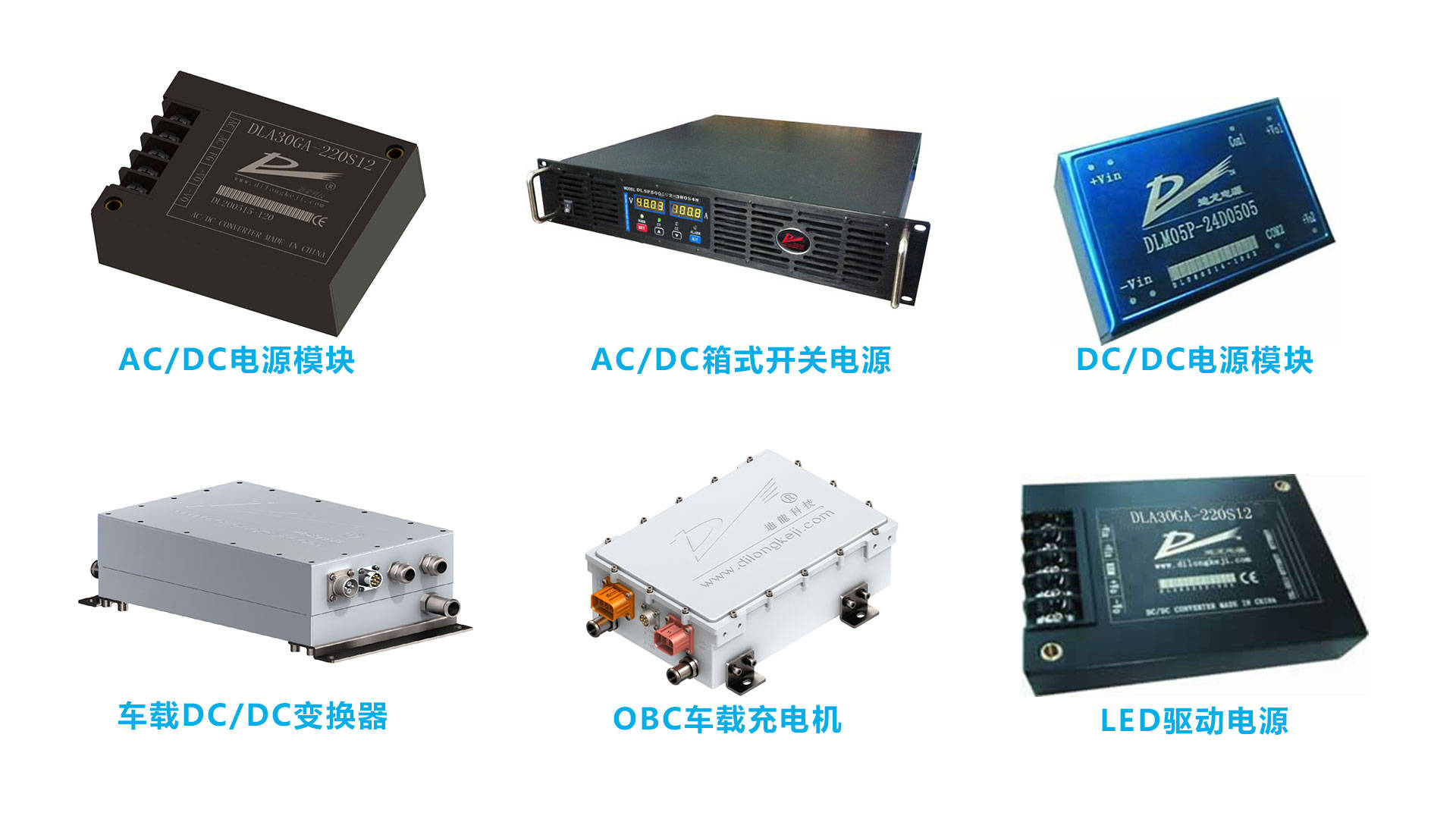 电动汽车dcdc变换器，国家规定必须做环境温湿度试验测试