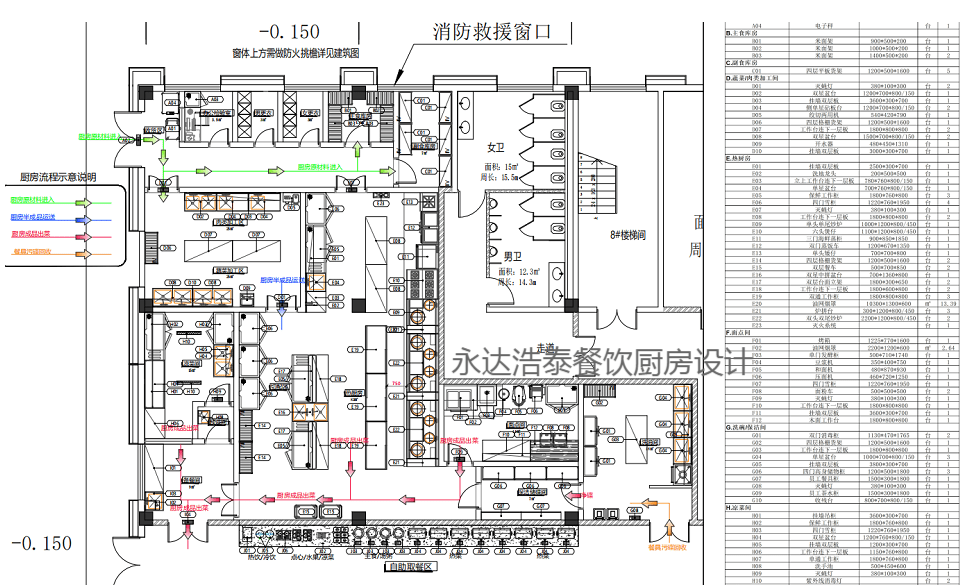 北京商用厨房设计