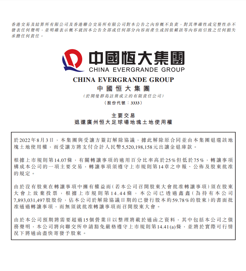 富力官宣返還深圳富力運動場農地所有權 受讓將繳付55.2億