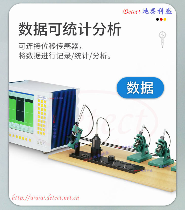 德国kordt外螺纹中径测量仪,可调式外螺纹指示量规,外螺纹检测仪
