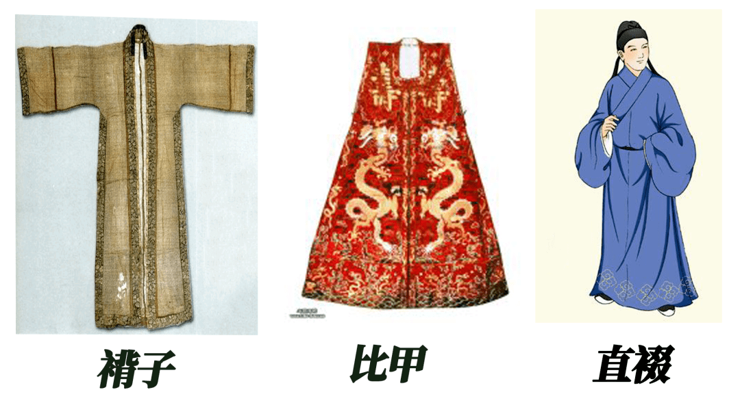 中國古代服飾形制科普 | 漢制,宋制,明制?