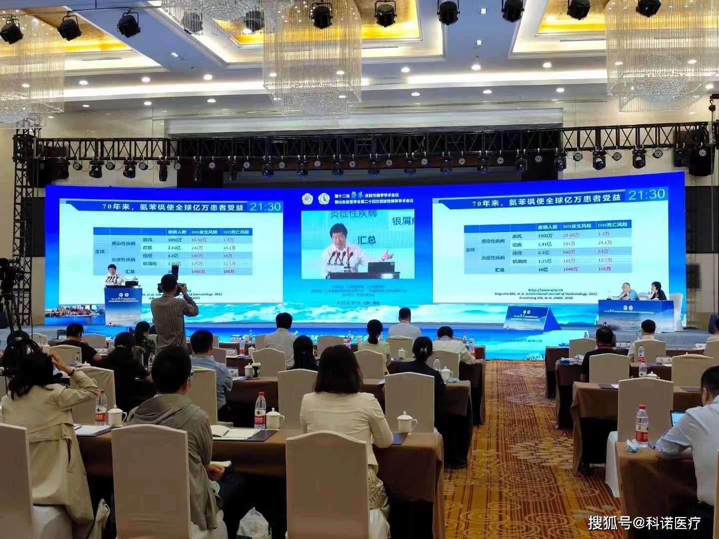 科诺医疗|第十二届鲁苏皮肤性病学术年会进行中-搜狐大视野-搜狐新闻