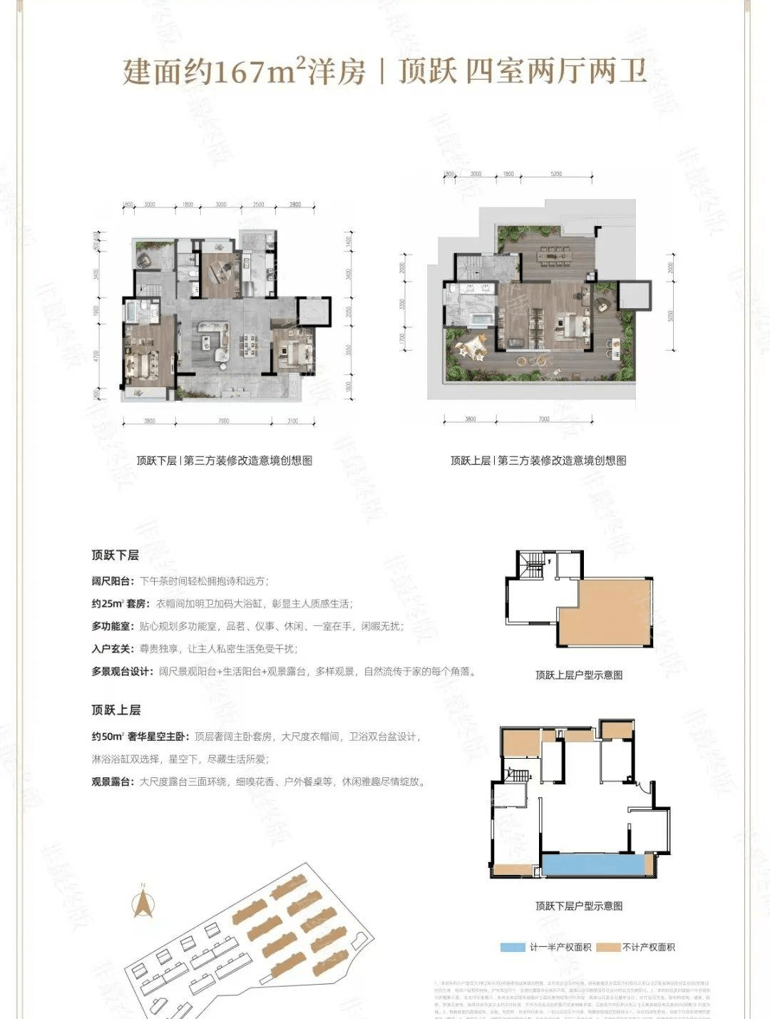 昆明【龙湖·山海原着·上辰】项目综合分析(楼盘解析)_度假区_城市核心_洋房